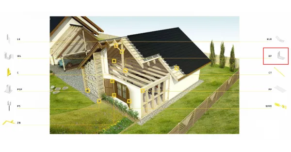 KP3 KĄTOWNIK CIESIELSKI 90x50x55x2,5 1szt