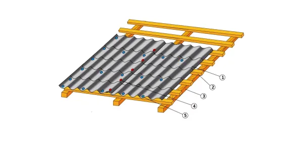 WKRĘTY FARMERSKIE ETANCO 8017 4,8X35 TORX 250szt