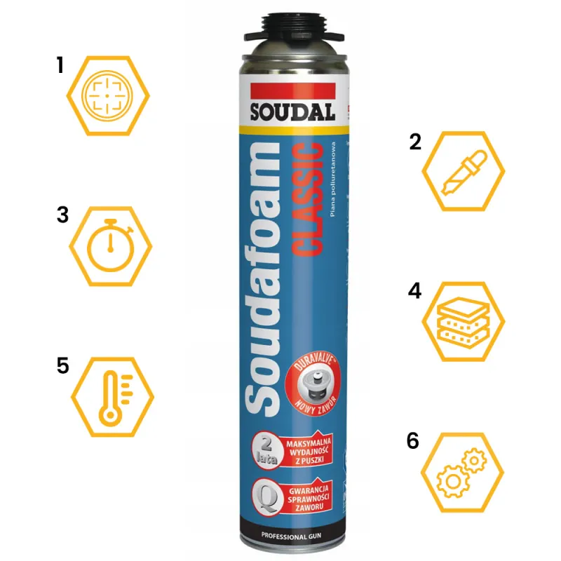 PIANKA PISTOLETOWA SOUDAFOAM CLASSIC SOUDAL