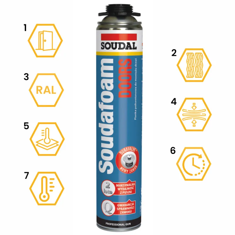 PIANKA PISTOLETOWA SOUDAFOAM DOORS SOUDAL 750ml