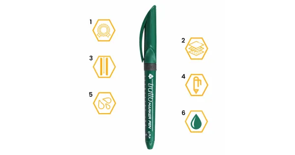 MARKER ZIELONY WODOODPORNY SZYBKOSCHNĄCY PERMANENTNY 1,0mm ALKOHOLOWY LYRA