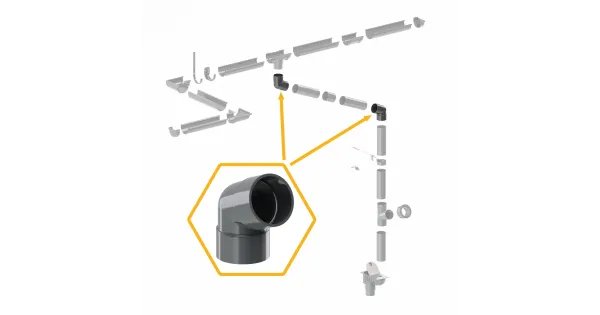 KOLANKO RURY PVC 90,5mm/67,5° SYSTEM RYNNOWY 130/90 GRAFIT/ANTRACYT RAL 7016 KROP