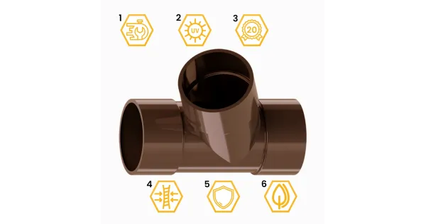 TRÓJNIK PVC 151mm 63,5Ø 67,5° SYSTEM RYNNOWY 75/63 JASNY BRĄZ RAL 8017 KROP