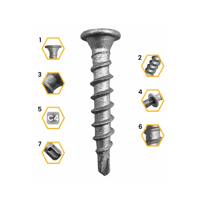 WKRĘTY BLACHARSKIE SAMOWIERCĄCE 5x22 TORX DO BLACHY METALU 1000szt FASTEX