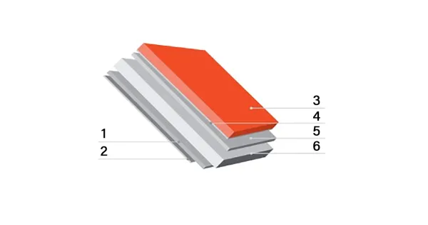 BLACHODACHÓWKA MODUŁ ENIGMA POLIESTER STANDARD MAT 8017 BRĄZ BLACHOTRAPEZ