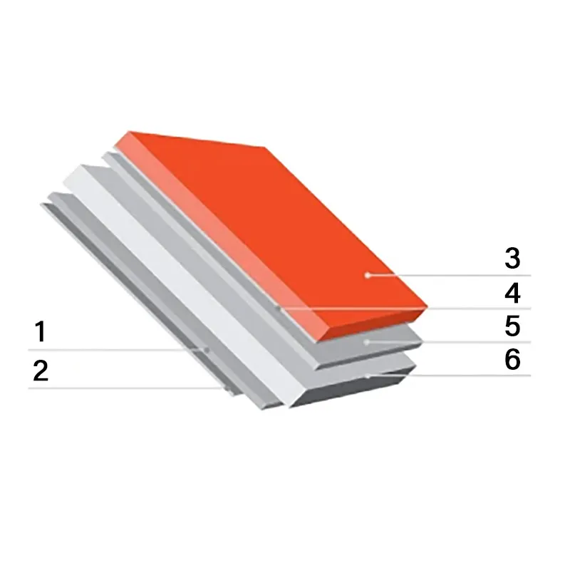 BLACHODACHÓWKA MODUŁ ENIGMA POLIESTER STANDARD MAT 8017 BRĄZ BLACHOTRAPEZ