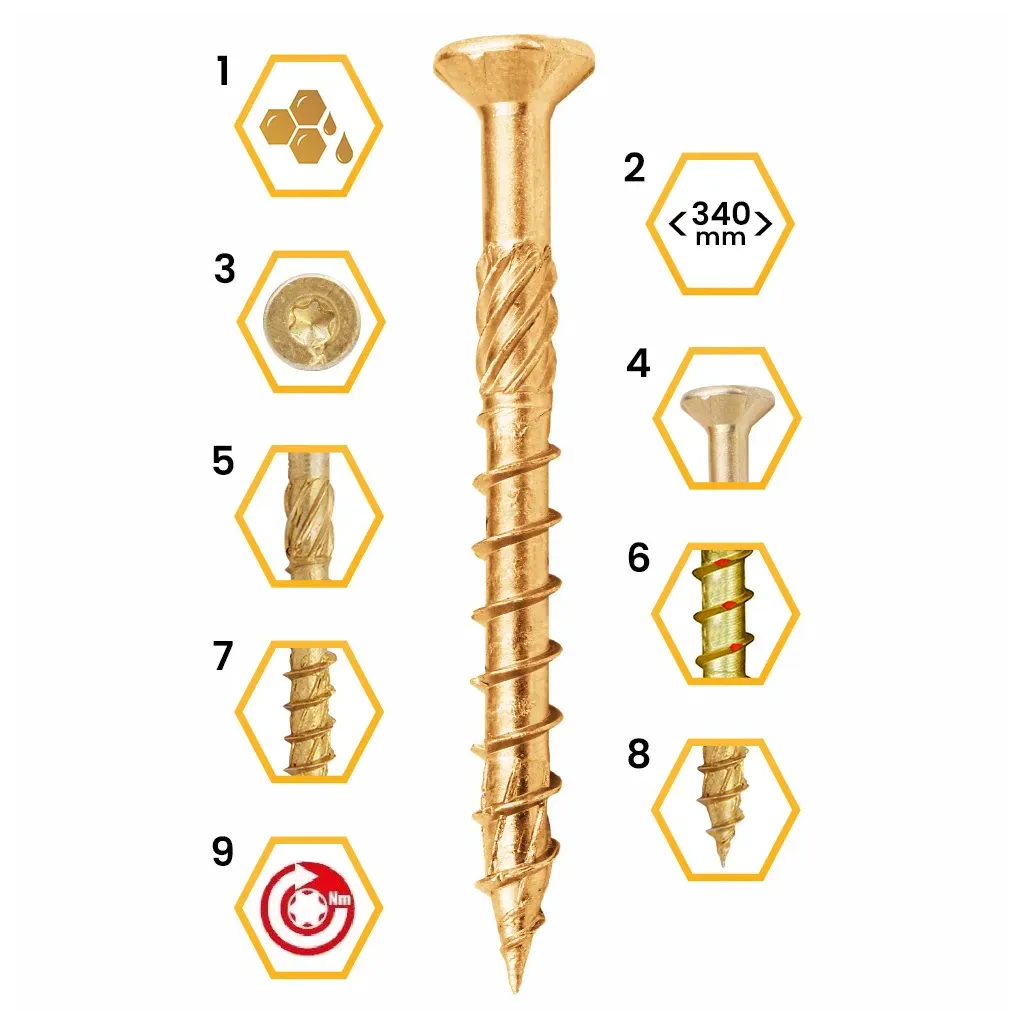 WKRĘTY CIESIELSKIE DO DREWNA 6x80 STOŻKOWE TORX BLISTER 6szt KLIMAS BWHT-60080