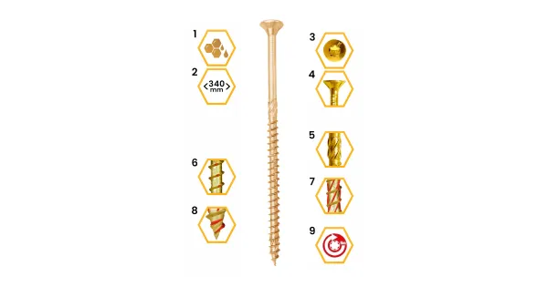 WKRĘTY CIESIELSKIE DO DREWNA 5x90 STOŻKOWE TORX BLISTER 8szt KLIMAS BWHT-50090