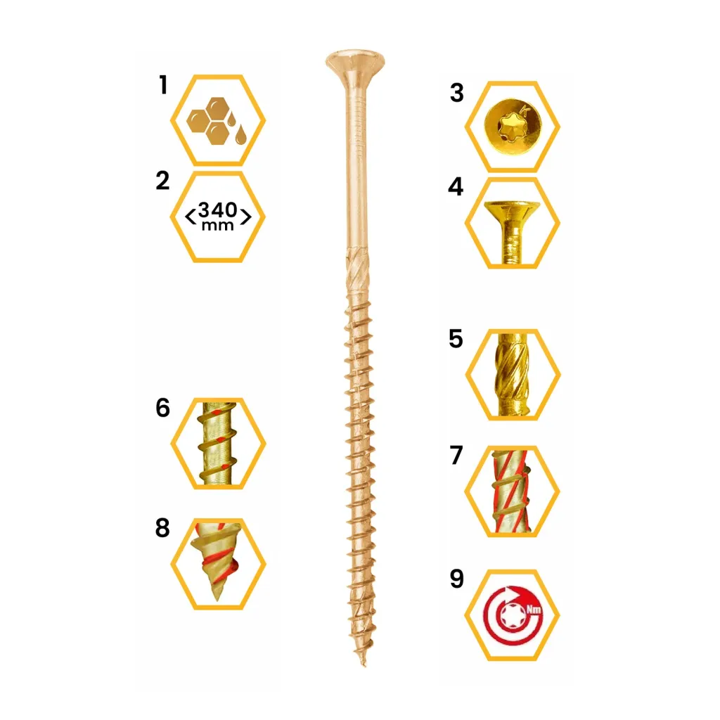 WKRĘTY CIESIELSKIE DO DREWNA 5x90 STOŻKOWE TORX BLISTER 8szt KLIMAS BWHT-50090