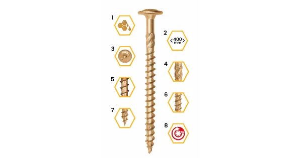 WKRĘTY CIESIELSKIE DO DREWNA 6x50 TALERZOWE TORX BLISTER 10szt KLIMAS BWKCP-06050