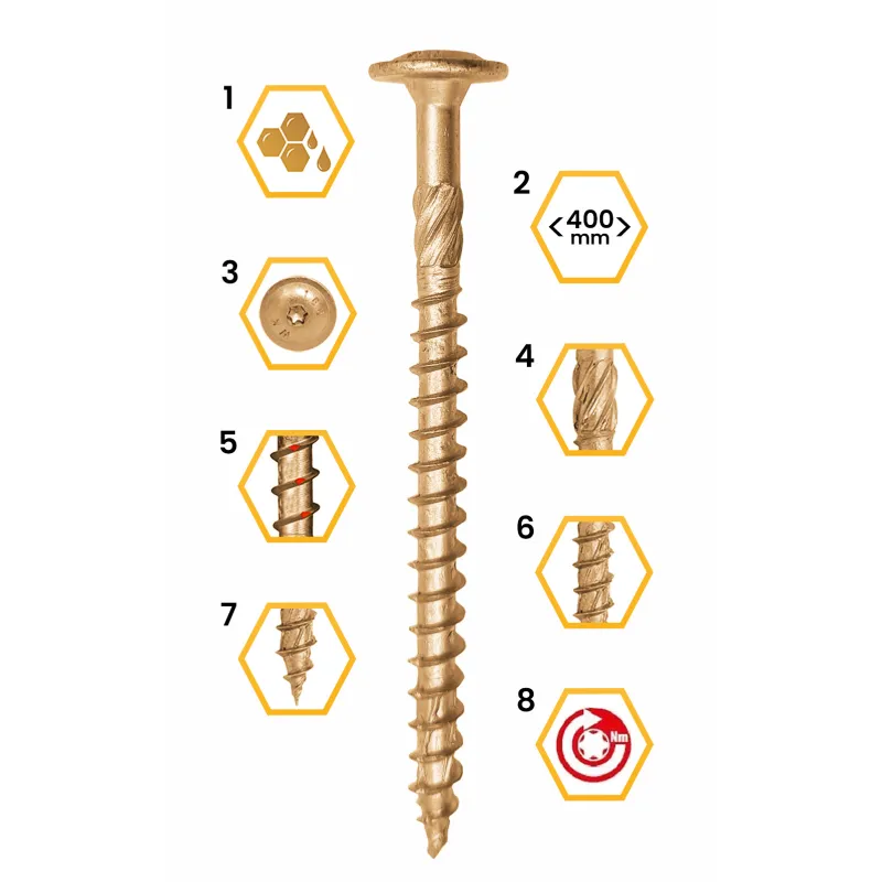 WKRĘTY CIESIELSKIE DO DREWNA 6x50 TALERZOWE TORX BLISTER 10szt KLIMAS BWKCP-06050