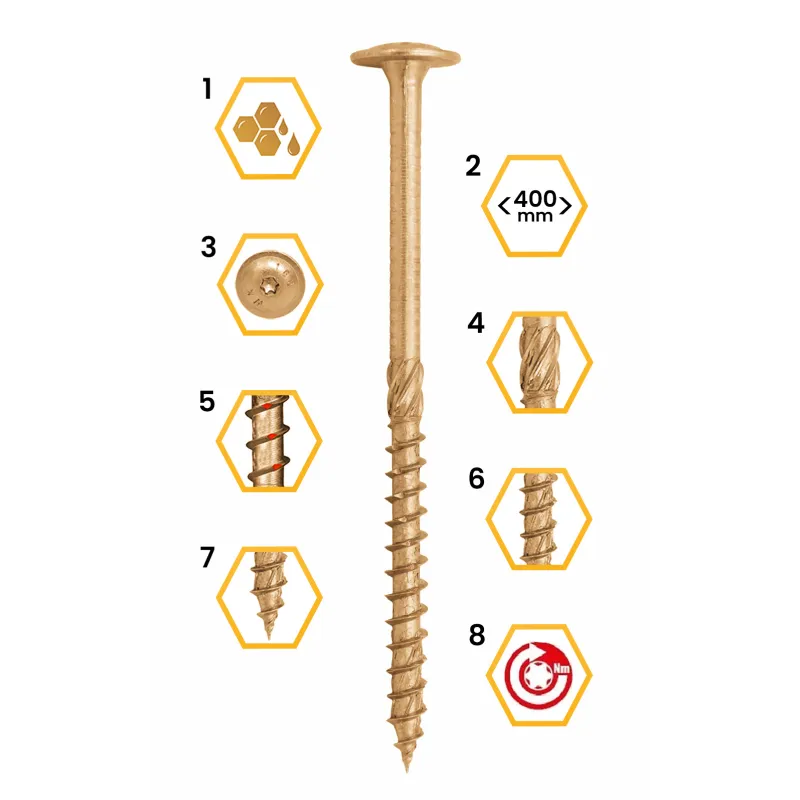 WKRĘTY CIESIELSKIE DO DREWNA 6x120 TALERZOWE TORX BLISTER 6szt KLIMAS BWKCP-06120