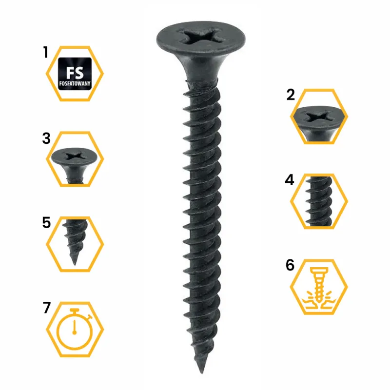 WKRĘTY DO PŁYT GK 3,5x35 DO METALU PH2 CZARNE 100szt KLIMAS BGM-35035